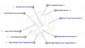 DC Controller Board [2nd]